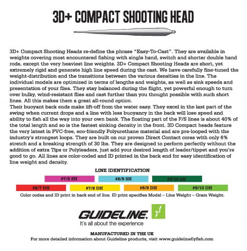 Guideline LPX Chrome 11'7" Switch og Guideline Reach pakkatilboð - Image 13